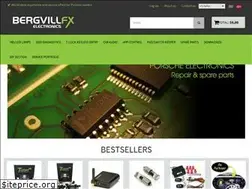 Sites similar to bergvillfx.com