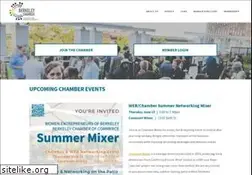 Sites similar to berkeleychamber.com
