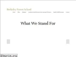 Sites similar to berkeleyforestschool.org