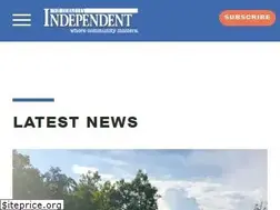 Sites similar to berkeleyind.com