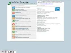 Sites similar to berkeleyrecycling.org