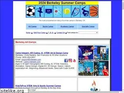 Sites similar to berkeleysummercamps.com