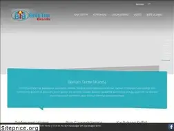 Sites similar to berkimtentebranda.com