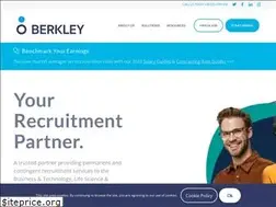 Sites similar to berkley-group.com