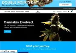 Sites similar to berkshirecbd.com