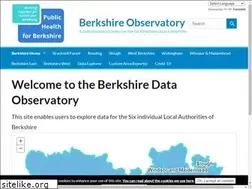 Sites similar to berkshireobservatory.co.uk