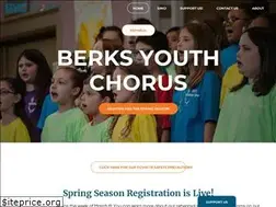 Sites similar to berksyouthchorus.org