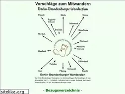 Sites similar to berlin-brandenburger-wanderplan.de