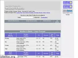 Sites similar to berlin-weather.info