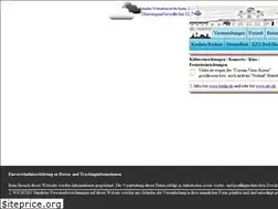 Sites similar to berlinchecker.de