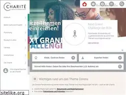 Sites similar to berlinprotonen.de