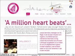 Sites similar to berlinschoolofcoffee.de