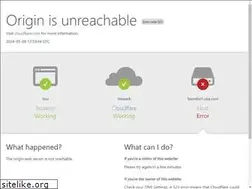 Sites similar to berndorf-usa.com