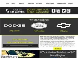 Sites similar to bernhausendiesel.com