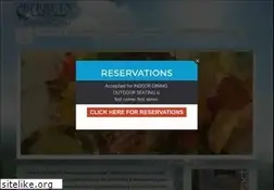 Sites similar to berrets.com