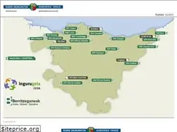 Sites similar to berritzeguneak.net