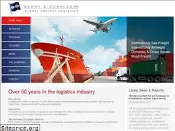 Sites similar to berrydon.co.za