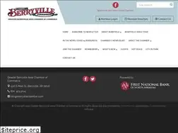 Sites similar to berryvillechamber.com