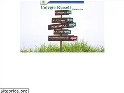 Sites similar to bertrandrussell.com.ar