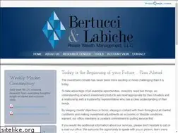 Sites similar to bertuccilabiche.com