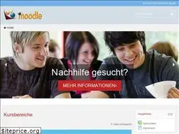 Sites similar to berufskolleg-halle.net
