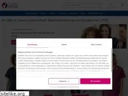 Sites similar to berufsmode.de