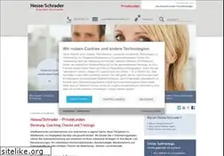 Sites similar to berufsstrategie.de