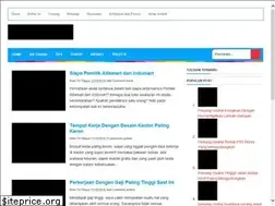 Sites similar to berwirausaha.net
