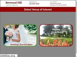 Sites similar to berwood.com