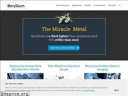 Sites similar to beryllium.com