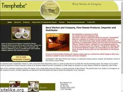 Sites similar to berylmarton.com