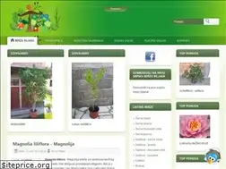 Sites similar to berzabiljaka.rs