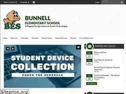 Sites similar to besbullpups.com