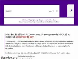 Sites similar to bescented.com
