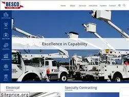 Sites similar to besco.com