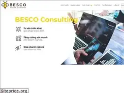 Sites similar to besco.vn