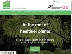 Sites similar to besgrow.com