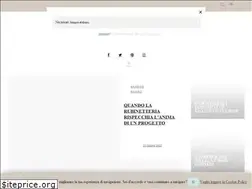 Sites similar to besidebathrooms.com