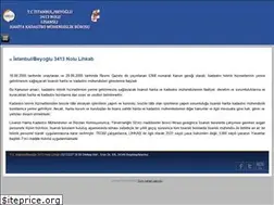 Sites similar to besiktaslihkab.com