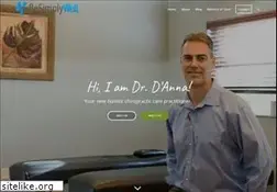 Sites similar to besimplywell.com