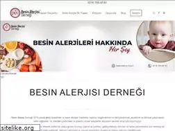 Sites similar to besinalerjisi.org.tr