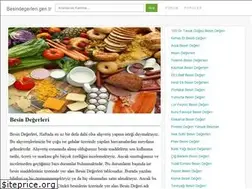 Sites similar to besindegerleri.gen.tr