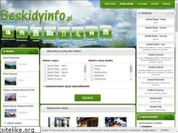 Sites similar to beskidyinfo.pl