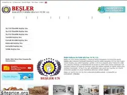 Sites similar to beslerun.com