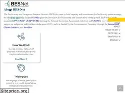 Sites similar to besnet.world