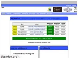 Sites similar to besocialrichmond.com