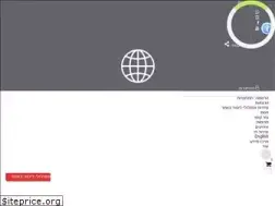 Sites similar to besodh.com