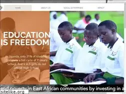 Sites similar to besofoundation.org