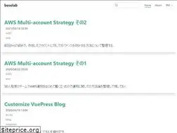 Sites similar to besolab.com