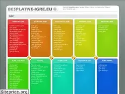 Sites similar to besplatne-igre.eu